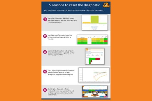 5 reasons to reset the diagnostic