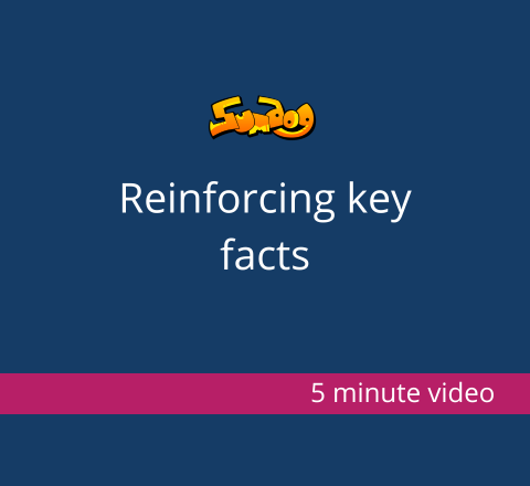 Watch - Reinforcing key facts - UK 480x440