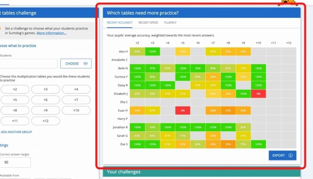 Setting a times tables challenge on Sumdog