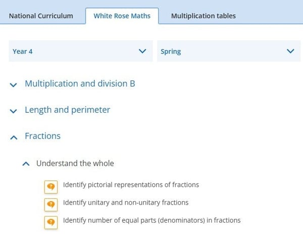 Setting White Rose Maths practice on Sumdog 