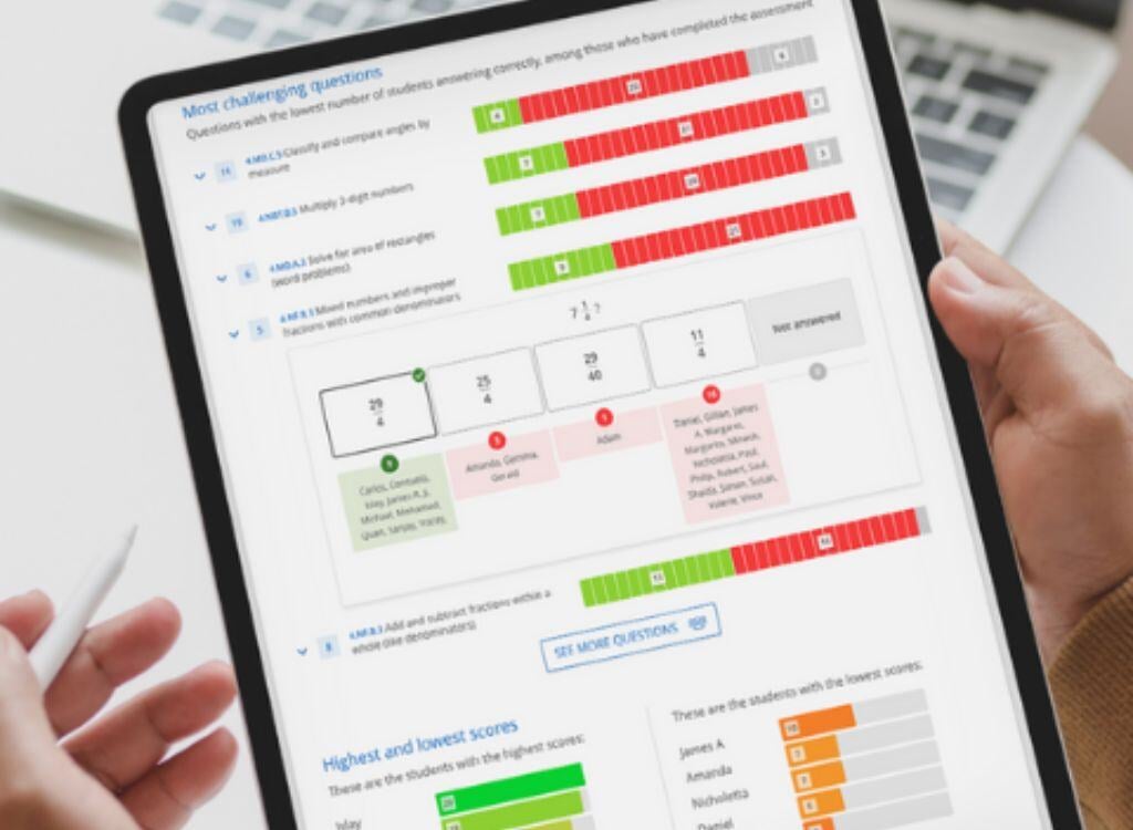 Sumdog-low-stakes-tests-reports-image