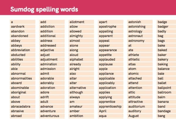 Sumdog-spelling-word-list-image