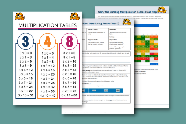 Multiplication Tables Check pack