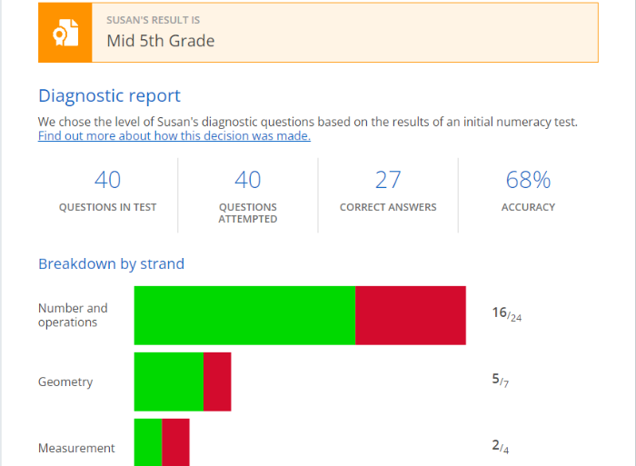 Easy-to-read stranded reports