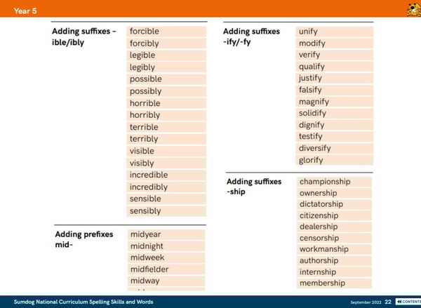 Sumdog's Year 5 spelling word list