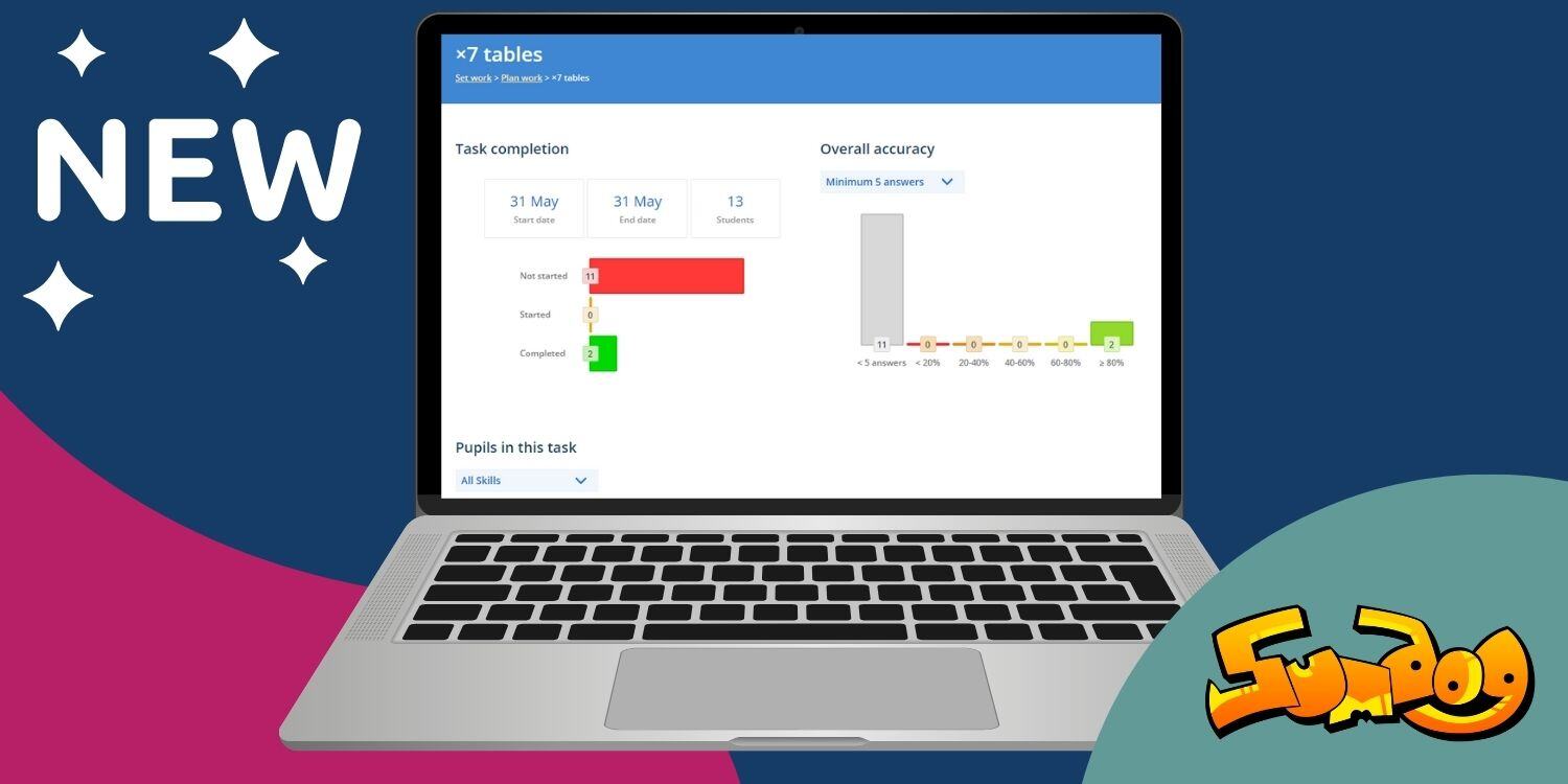 Brush up on your Sumdog knowledge