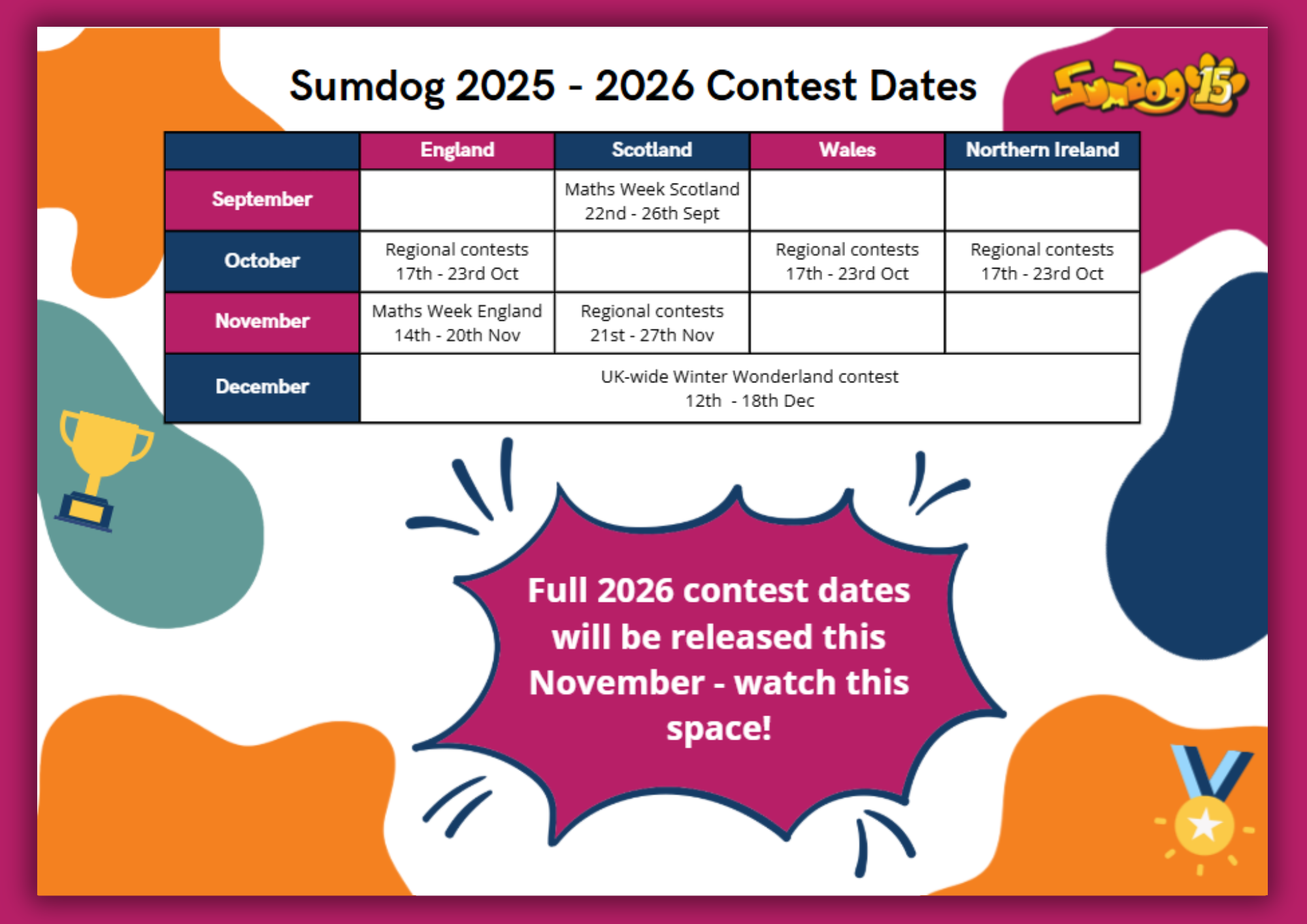 contest_dates_UK_2025